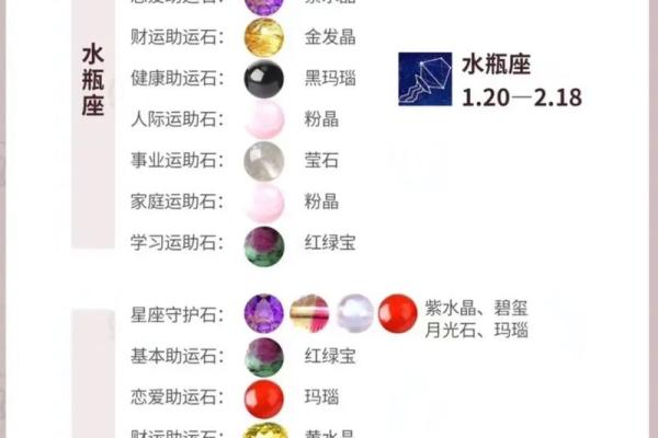 卧室放水晶的风水有哪些好处