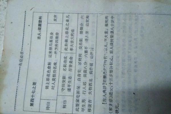 观音灵签贵人是谁在哪里