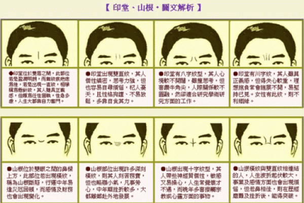 面相三只眼什么意思  算命说三只眼是什么意思