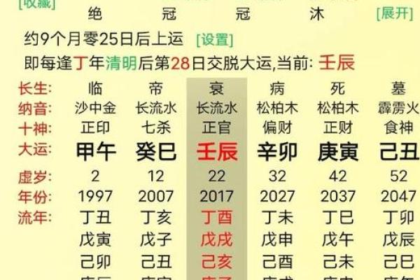 八字命神