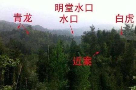 大家想知道的阴宅风水知识详解