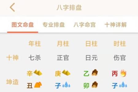 八字重要吗