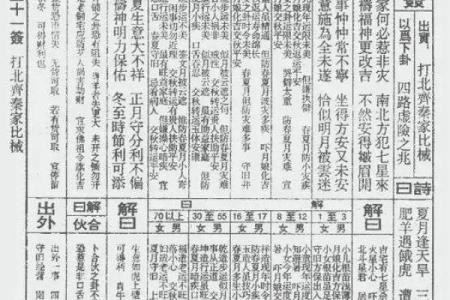 玄天上帝灵签33签