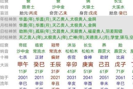 男命八字相刑的影响及化解方法推荐