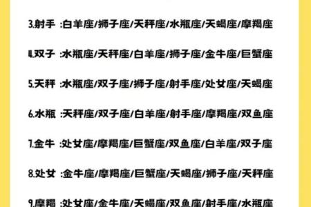 双子座最适合哪个星座配对呢