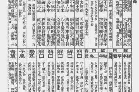 佛祖灵签第24签解签