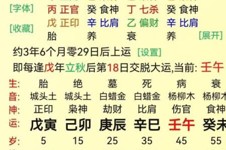 八字测容貌 在线算命婚姻免费测试