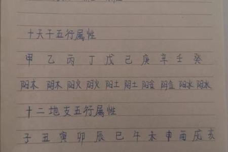 网上算命批八字准吗