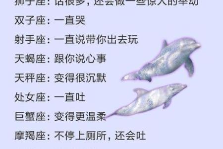 十二星座喝醉酒后会怎么样排行榜