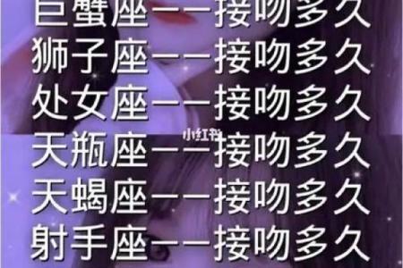 十二星座会在哪里亲吻