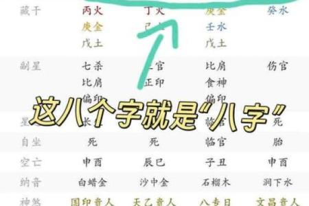 百度起名大全生辰八字起名注意事项