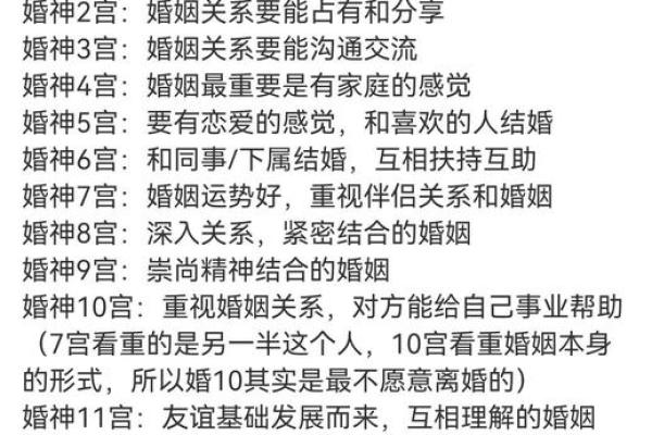 四个最佳星座姻缘配对 看看有你吗