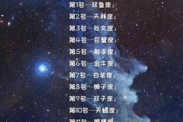 12星座怎么设置自己的密码