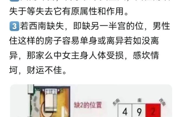 风水房子缺角会带来什么