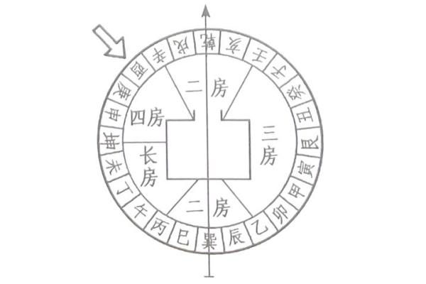 带风水师看房子的软件