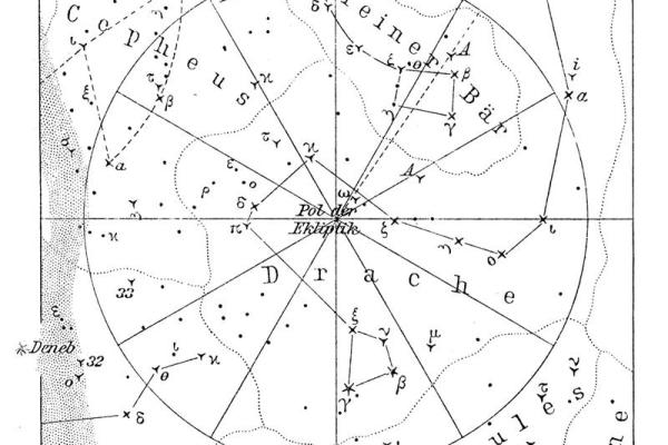 紫薇斗数煞星冲破