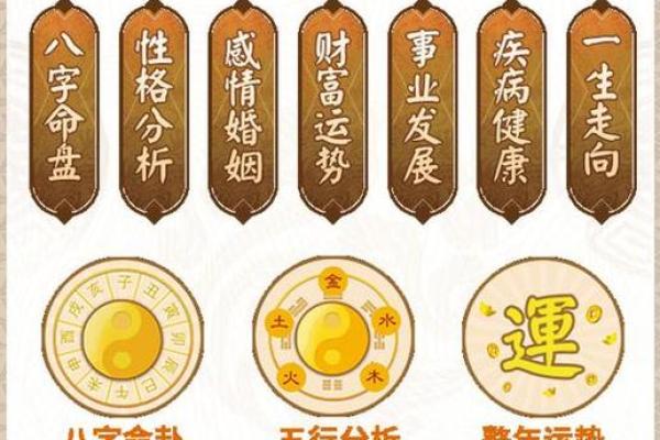 免费算八字看终生运程,终生运势测算