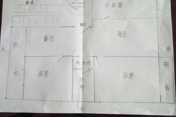 房子顶楼怎么看风水好不好