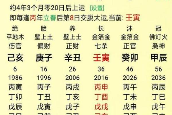 算卦说子女缘薄啥意思  生辰八字子女缘