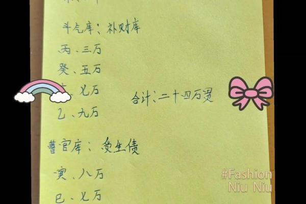 算命软件的算法