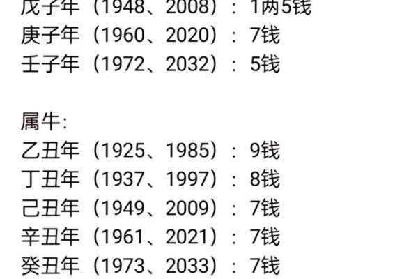 帮人算命价格表