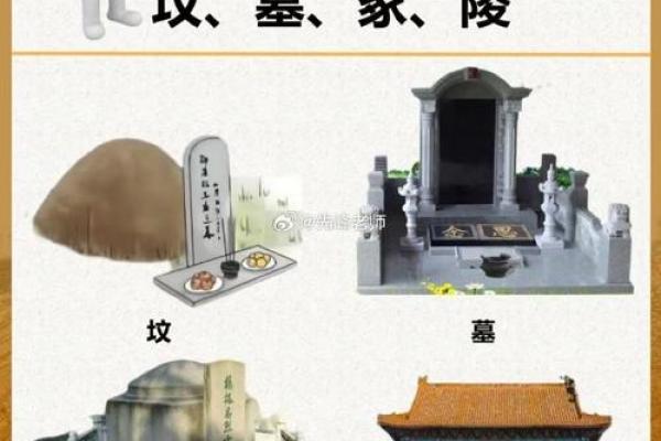 阴宅风水，关于祖坟你了解多少