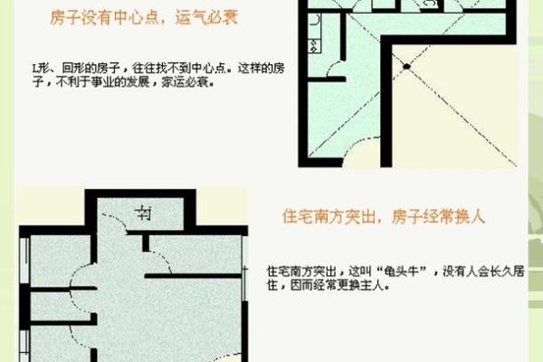 南京房子风水位置推荐知乎