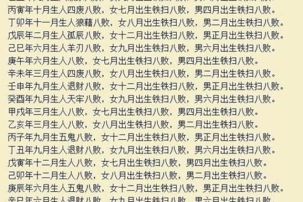 紫薇斗数平禄