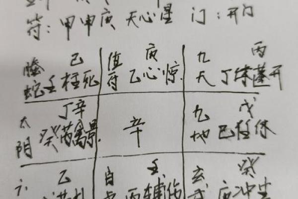八字五行改运方法大全