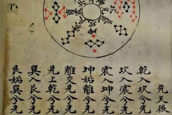 七月的风水_河图洛书是做什么用的