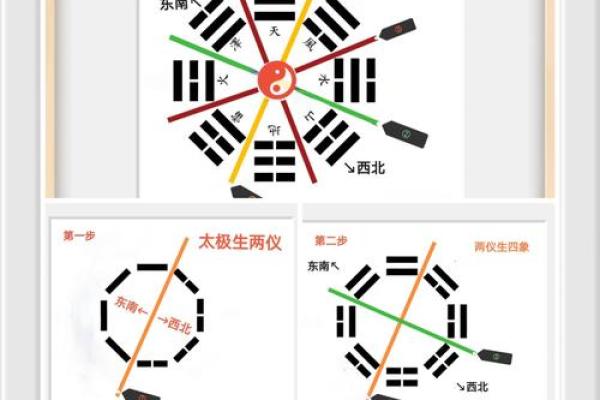 七月的风水_河图洛书是做什么用的