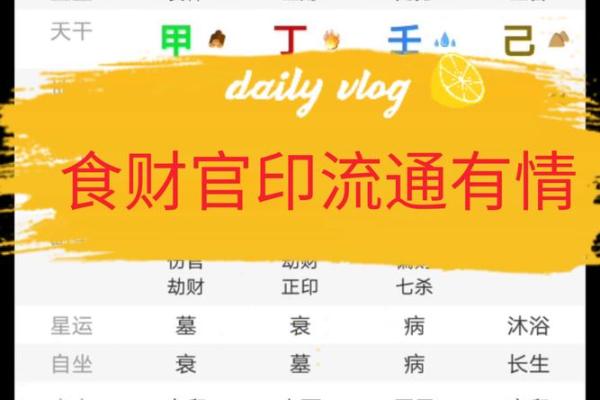 八字财官印全无食伤