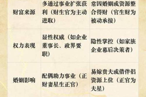 什么叫富豪风水