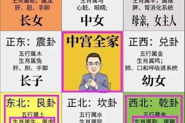 什么叫富豪风水