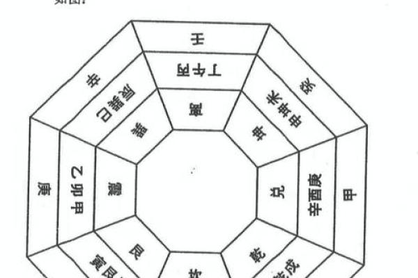 纳气风水资料