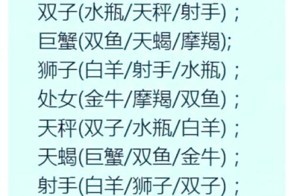 看今天星座的运势如何