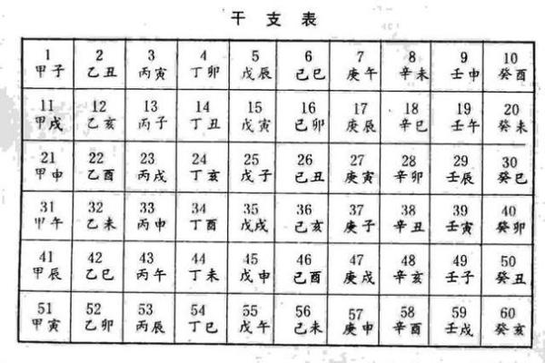 八字算命格_1