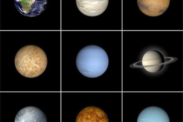 火星的小恒星有哪些星座