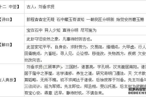观音灵签32 如何预防疾病