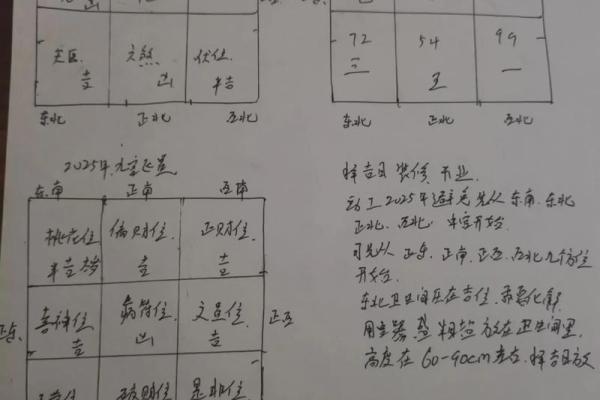 商铺风水如何布置？记住这10条