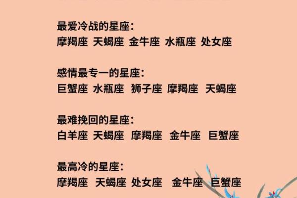 88个星座为什么只能选12个星座呢