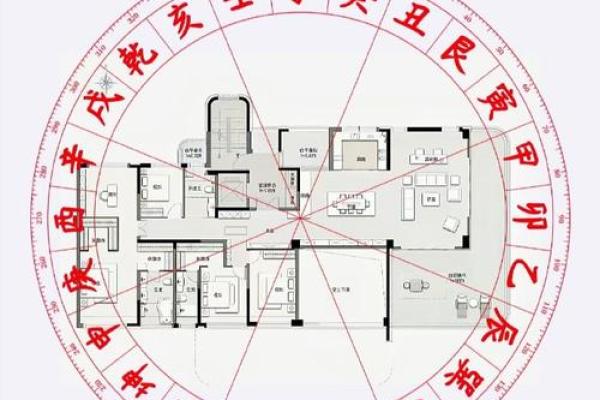 民居风水图解