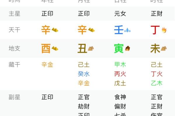 在线测八字