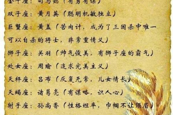 12星座哪个星座是董事长