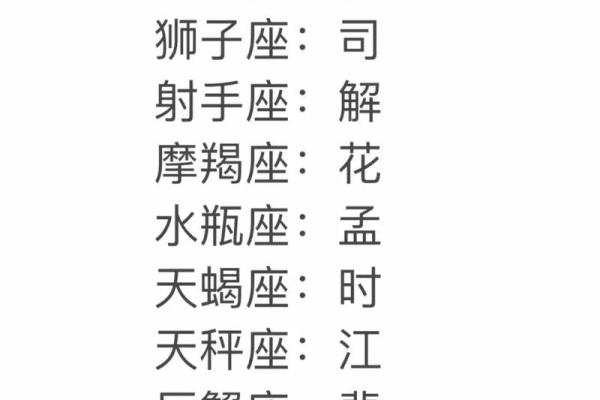 根据星座和生日取名字男生可以吗