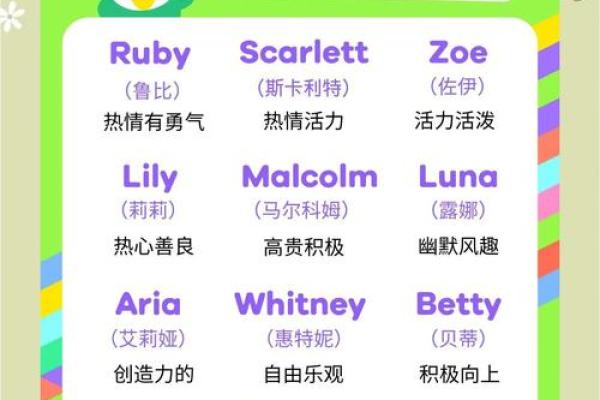 根据星座和生日取名字男生可以吗