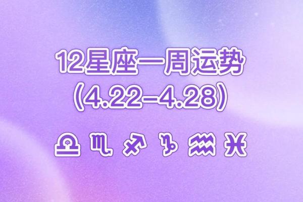 一周星座运势喜报