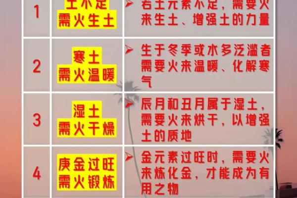 八字喜缺