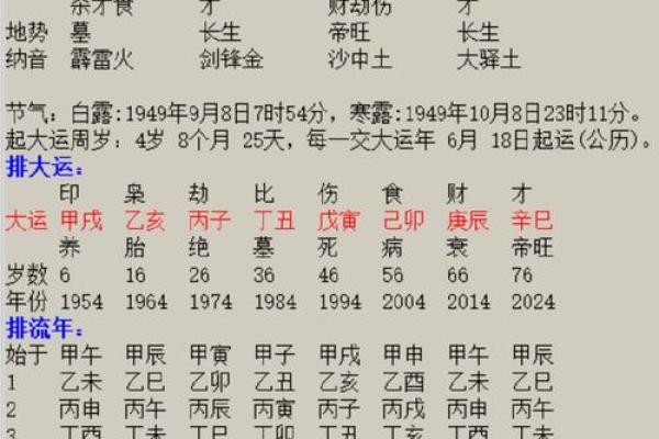 周易怎么算命