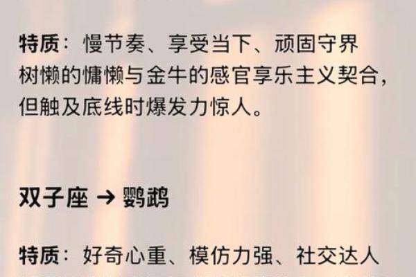 星座与生肖的对应关系你知道吗
